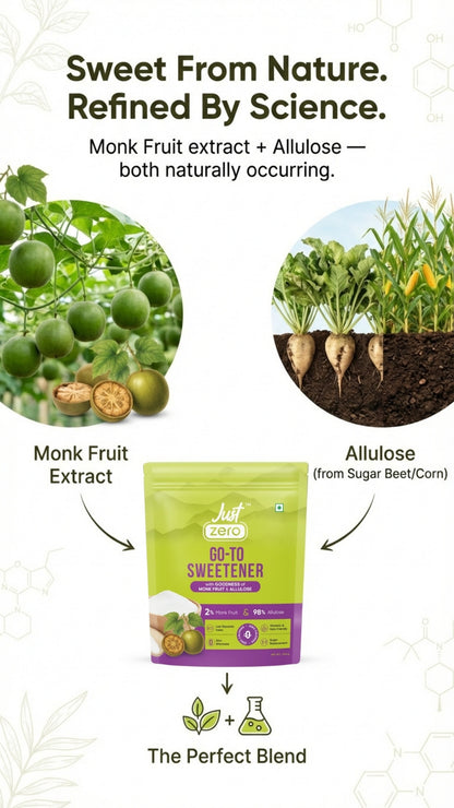 Just Zero Monk Fruit Sweetener with Allulose